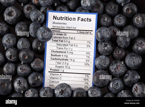 blueberries 101 nutrition facts